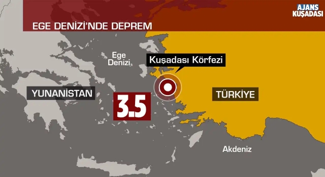Kuşadası'nda Gece Yarısı Korkutan Deprem!