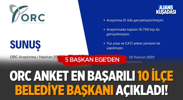 ORC Anket En Başarılı 10 İlçe Belediye Başkanını Açıkladı!