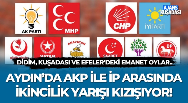 Aydın'da AKP İle İP Arasında İkincilik Yarışı Kızışıyor!
