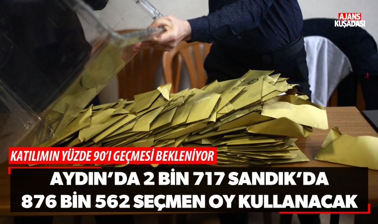 Aydın'da 2 Bin 717 Sandık Kurulacak