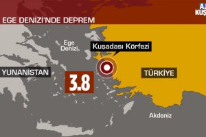 Kuşadası Depremle Sallandı!