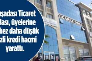 KUTO Pandemide Üyelerine Nefes Oldu!