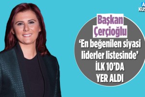 Çerçioğlu, 'En Beğenilen Siyasi Liderler' Listesinde İlk 10'da Yer Aldı
