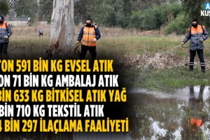 Kuşadası 2021 Yılında Geri Dönüşümde Rekor Kırdı