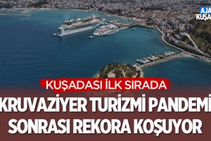 Kruvaziyer Turizmi Pandemi Sonrası Rekora Koşuyor