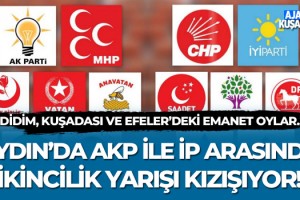 Aydın'da AKP İle İP Arasında İkincilik Yarışı Kızışıyor!