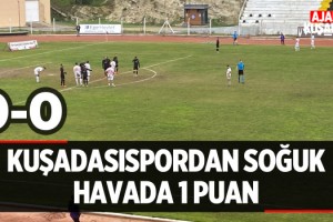 Kuşadasıspordan Soğuk Havada 1 Puan